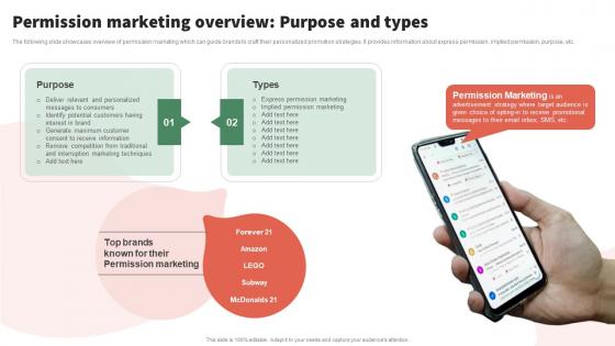 Permission Marketing Overview Implementing Seth Permission Marketing Campaigns MKT SS V