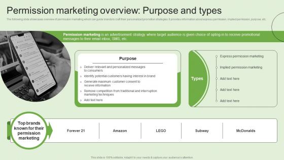 Permission Marketing Overview Purpose And Types Generating Customer Information Through MKT SS V