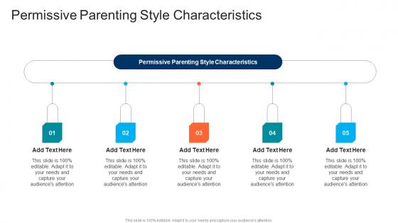 Permissive Parenting Style Characteristics In Powerpoint And Google Slides Cpb