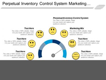 Perpetual inventory control system marketing mix marketing strategy cpb