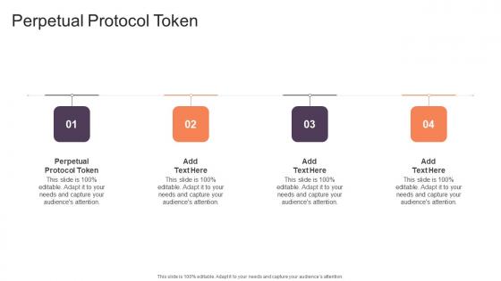 Perpetual Protocol Token In Powerpoint And Google Slides Cpb