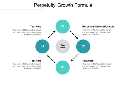 Perpetuity growth formula ppt powerpoint presentation portfolio grid cpb