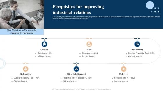 Perquisites For Improving Industrial Relations Strategic Sourcing And Vendor Quality Enhancement Plan