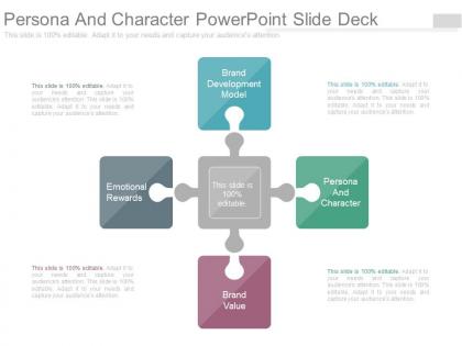 Characterized PowerPoint Presentation and Slides | SlideTeam