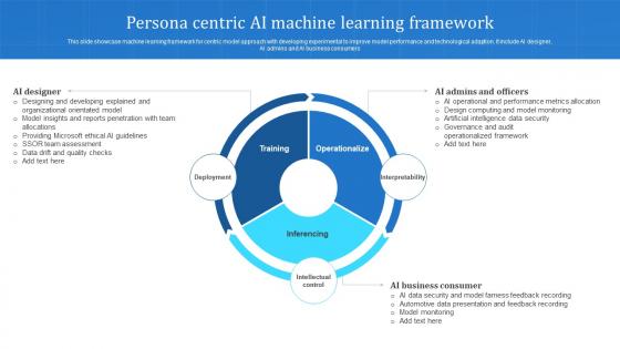 Persona Centric AI Machine Learning Framework