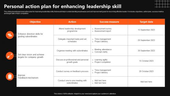 Personal Action Plan For Enhancing Leadership Skill
