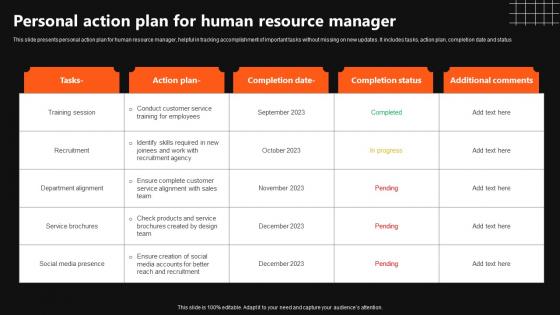 Personal Action Plan For Human Resource Manager