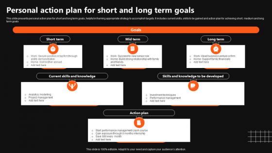 Personal Action Plan For Short And Long Term Goals