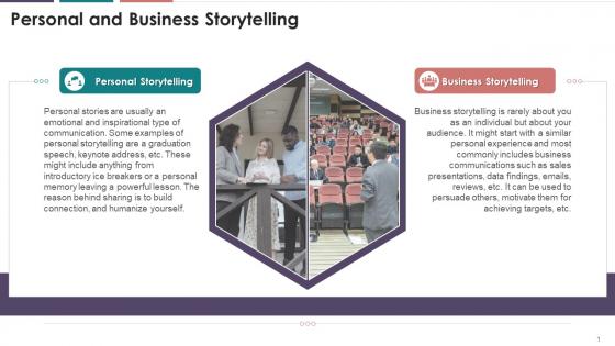 Personal And Business Storytelling Training Ppt