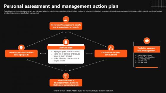 Personal Assessment And Management Action Plan