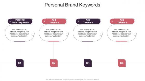Personal Brand Keywords In Powerpoint And Google Slides Cpb