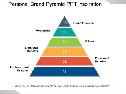 Personal brand pyramid ppt inspiration