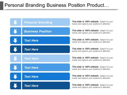 Personal branding business position product services technology production