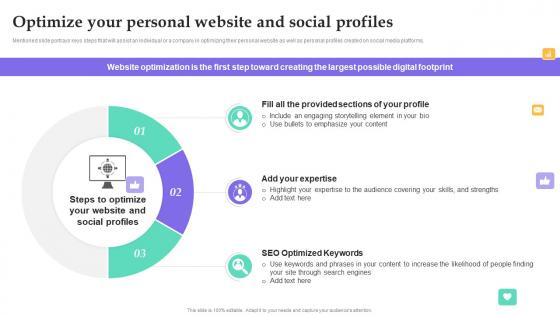 Personal Branding Guide For Influencers Optimize Your Personal Website And Social Profiles