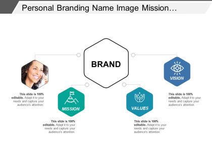 Personal branding name image mission values and vision