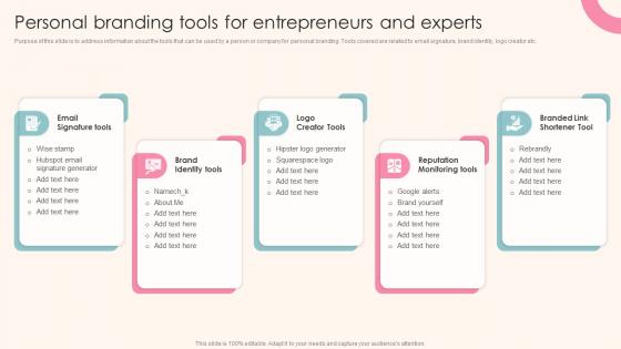 Personal Branding Tools For Entrepreneurs And Experts Guide To Personal Branding For Entrepreneurs