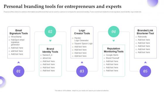 Personal Branding Tools For Entrepreneurs And Experts Personal Branding Guide For Influencers