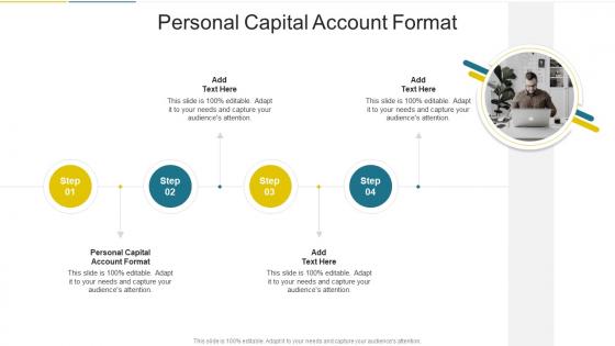 Personal Capital Account Format In Powerpoint And Google Slides Cpb