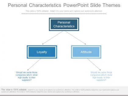 Personal characteristics powerpoint slide themes