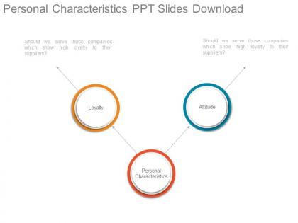 Personal characteristics ppt slides download
