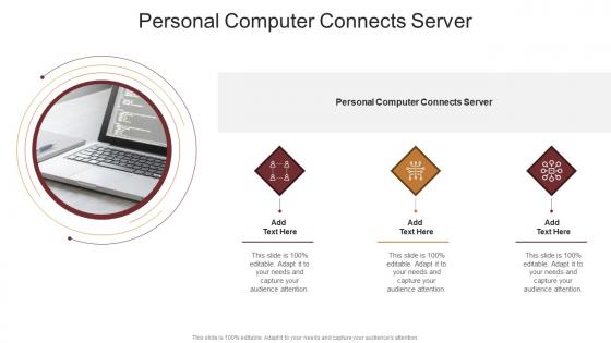 Personal Computer Connects Server In Powerpoint And Google Slides Cpb