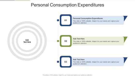 Personal Consumption Expenditures In Powerpoint And Google Slides Cpb
