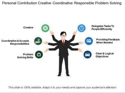 Personal contribution creative coordinative responsible problem solving