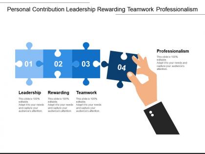 Personal contribution leadership rewarding teamwork professionalism