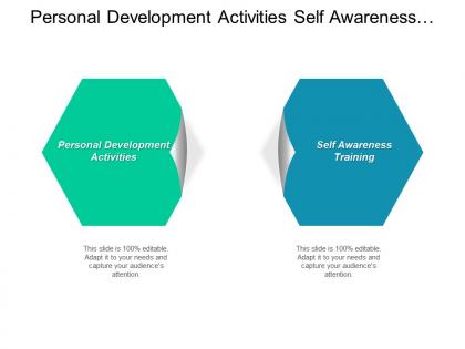 Personal development activities self awareness training dissertation methodologies cpb