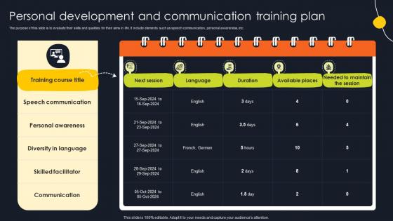 Personal Development And Communication Training Plan