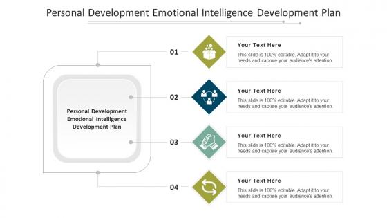 Personal Development Emotional Intelligence Development Plan Ppt Powerpoint Presentation Summary Cpb