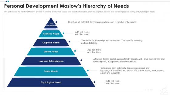 Personal development maslows hierarchy of needs employee professional growth ppt brochure