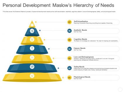 Personal development maslows hierarchy of needs personal journey organization ppt professional