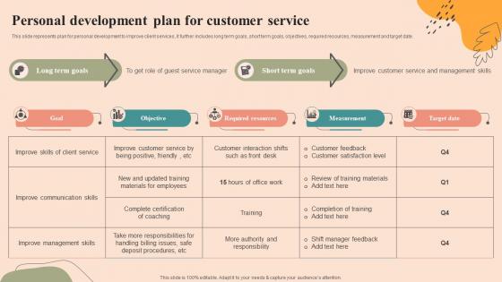 Personal Development Plan For Customer Service