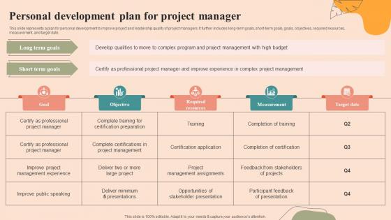 Personal Development Plan For Project Manager