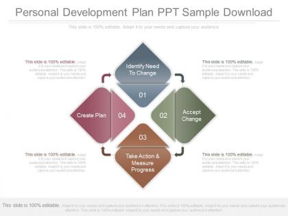 Personal development plan ppt sample download