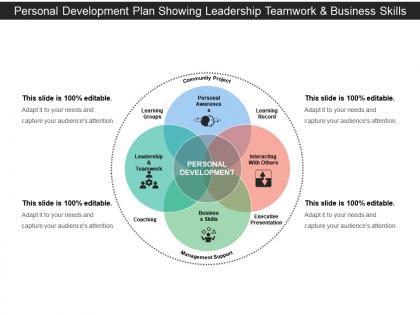 Personal development plan showing leadership teamwork and business skills
