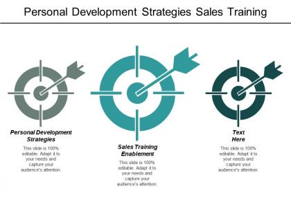Personal development strategies sales training enablement product market fit cpb