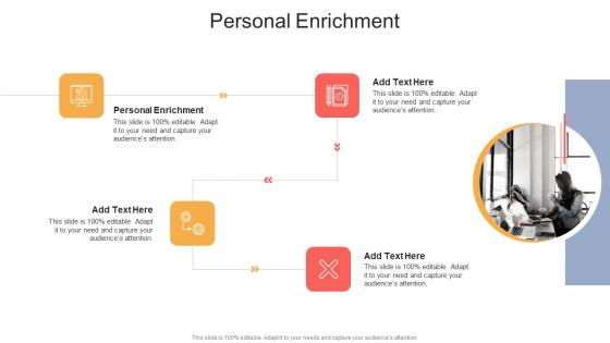 Personal Enrichment In Powerpoint And Google Slides Cpb