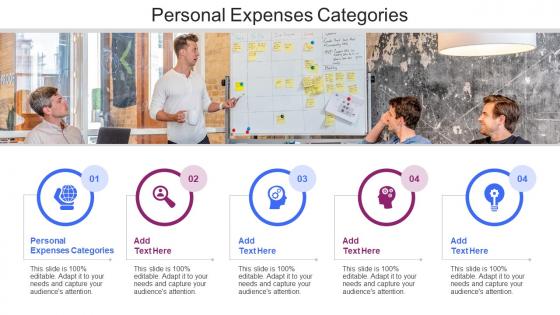 Personal Expenses Categories In Powerpoint And Google Slides Cpb