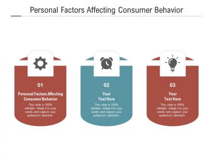 Personal factors affecting consumer behavior ppt powerpoint presentation slide cpb