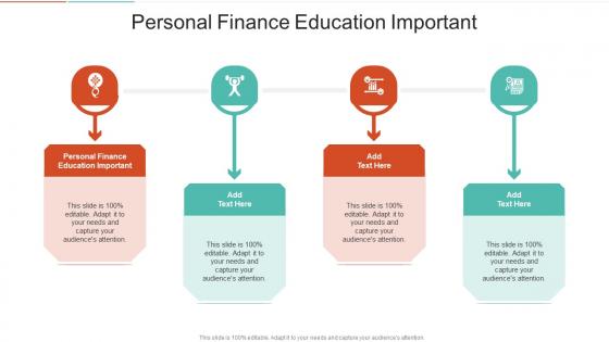 Personal Finance Education Important In Powerpoint And Google Slides Cpb