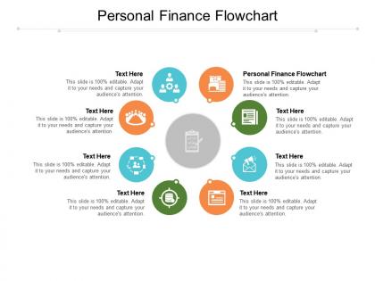 Personal finance flowchart ppt powerpoint presentation summary example cpb
