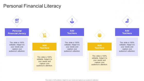 Personal Financial Literacy In Powerpoint And Google Slides Cpb