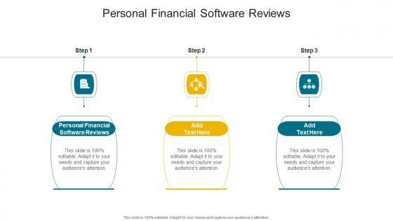 Personal Financial Software Reviews In Powerpoint And Google Slides Cpb