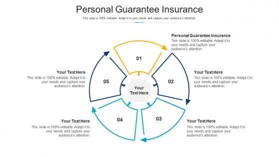 Personal guarantee insurance ppt powerpoint presentation portfolio display cpb