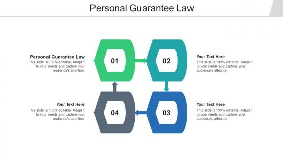 Personal Guarantee Law Ppt Powerpoint Presentation Summary Deck Cpb