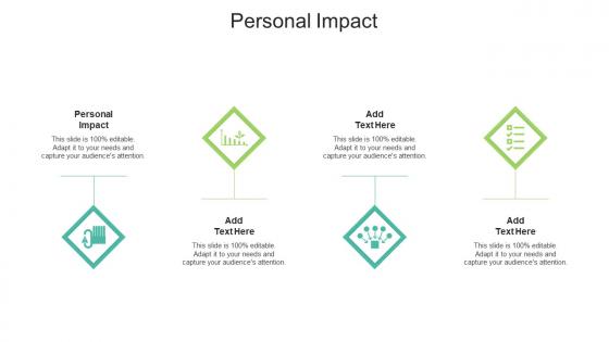 Personal Impact In Powerpoint And Google Slides Cpb
