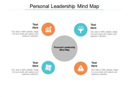 Personal leadership mind map ppt powerpoint presentation styles deck cpb