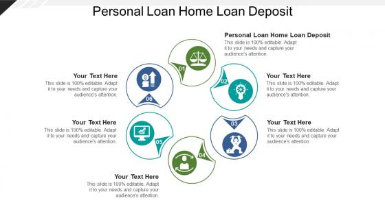 Personal loan home loan deposit ppt powerpoint presentation inspiration slideshow cpb